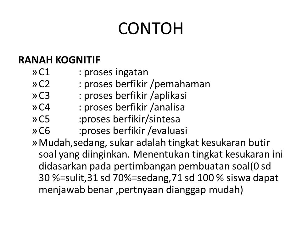 Contoh Soal Matematika Ranah Kognitif C1 C6 - Mata Pelajaran