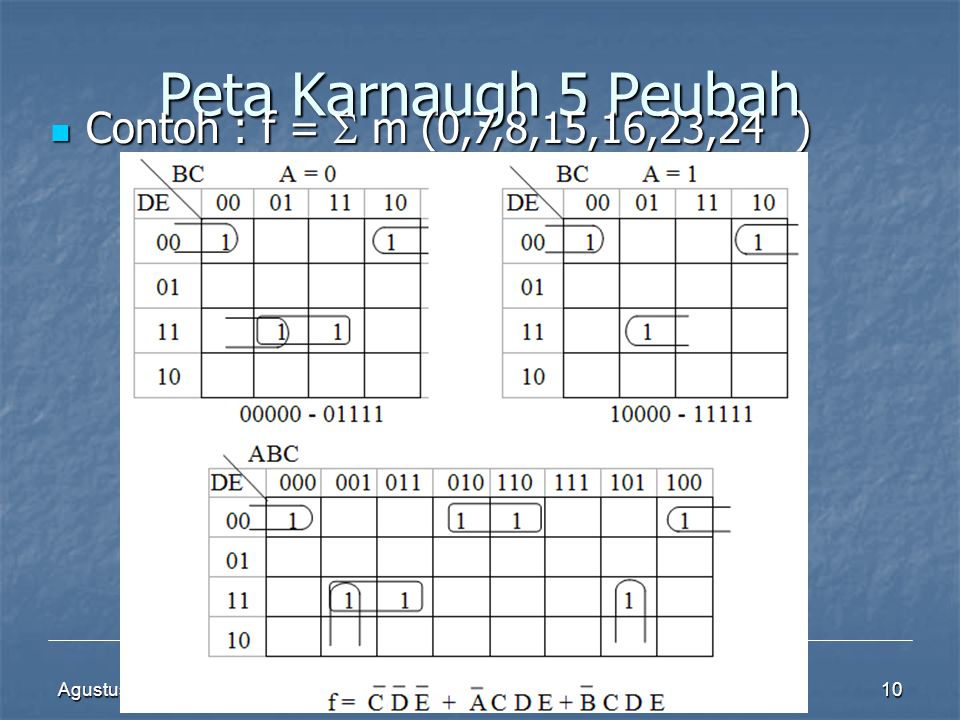 Peta Karnaugh 5 Peubah Contoh : f =  m (0,7,8,15,16,23,24 )