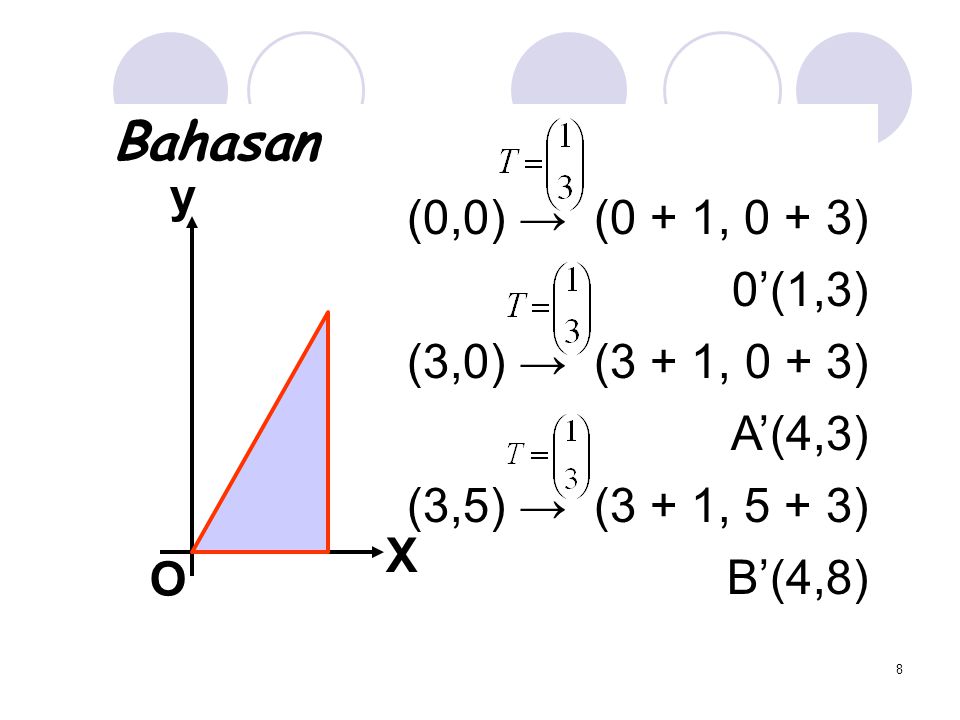 Bahasan (0,0) → (0 + 1, 0 + 3) y 0’(1,3) (3,0) → (3 + 1, 0 + 3)