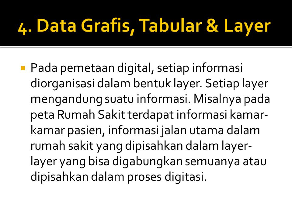 4. Data Grafis, Tabular & Layer