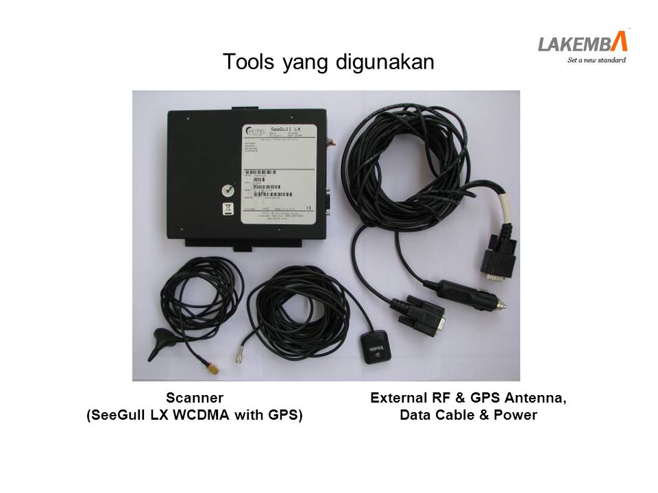 (SeeGull LX WCDMA with GPS) External RF & GPS Antenna,