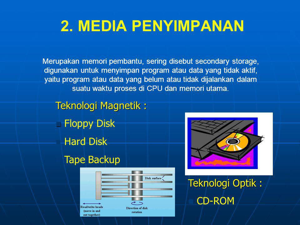 2. MEDIA PENYIMPANAN Teknologi Magnetik : Floppy Disk Hard Disk