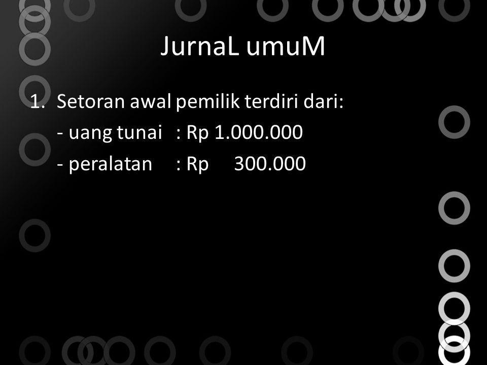 JurnaL umuM Setoran awal pemilik terdiri dari: