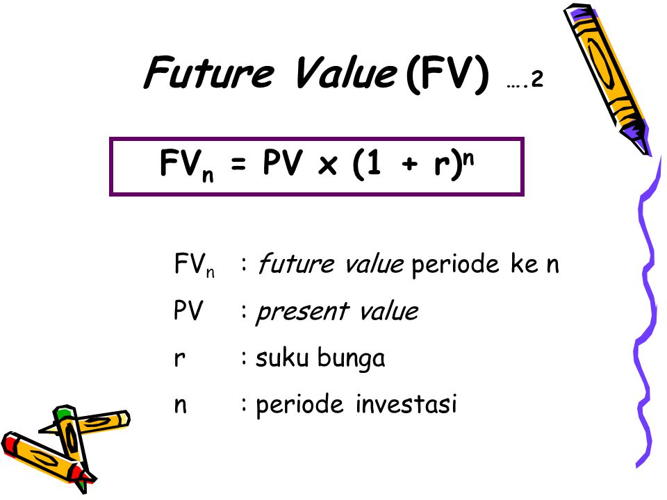 Future Value (FV) ….2 FVn = PV x (1 + r)n
