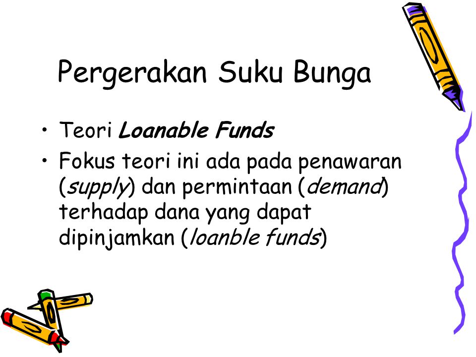 Pergerakan Suku Bunga Teori Loanable Funds