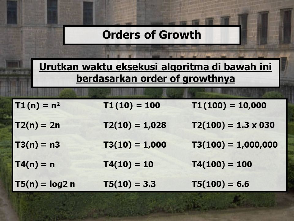 Orders of Growth Urutkan waktu eksekusi algoritma di bawah ini berdasarkan order of growthnya. T1 (n) = n2 T1 (10) = 100 T1 (100) = 10,000.