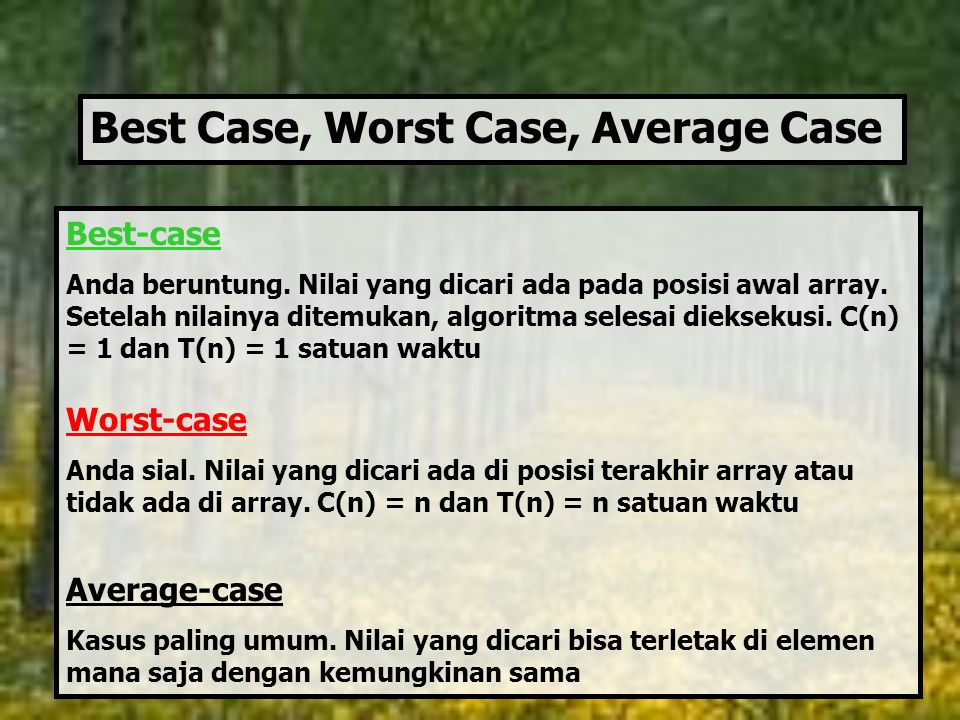 Best Case, Worst Case, Average Case