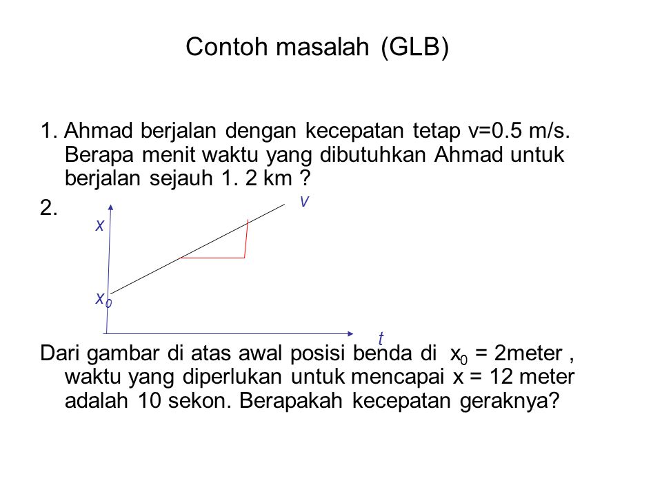 Contoh masalah (GLB) 1. Ahmad berjalan dengan kecepatan tetap v=0.5 m/s. Berapa menit waktu yang dibutuhkan Ahmad untuk berjalan sejauh 1. 2 km