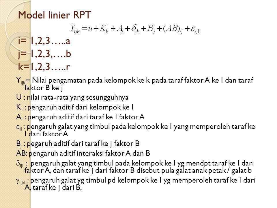 Model linier RPT i= 1,2,3…..a j= 1,2,3,….b k=1,2,3…..r
