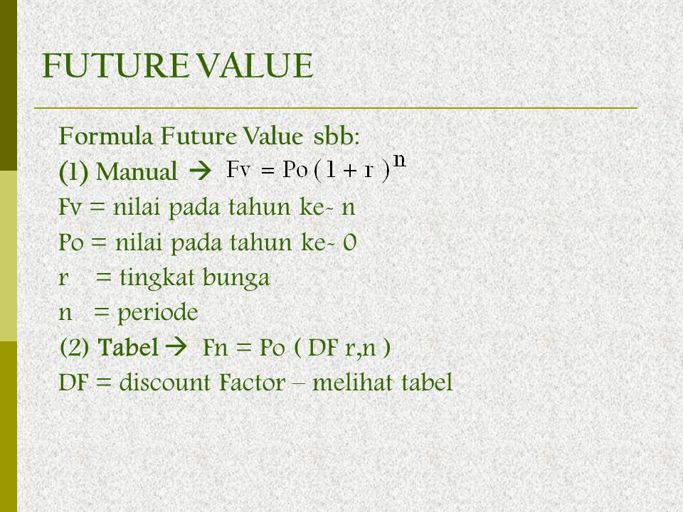 FUTURE VALUE Formula Future Value sbb: (1) Manual 