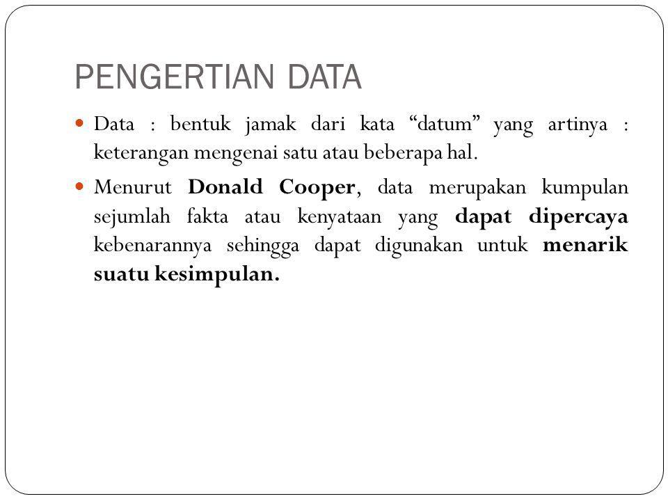 PENGERTIAN DATA Data : bentuk jamak dari kata datum yang artinya : keterangan mengenai satu atau beberapa hal.