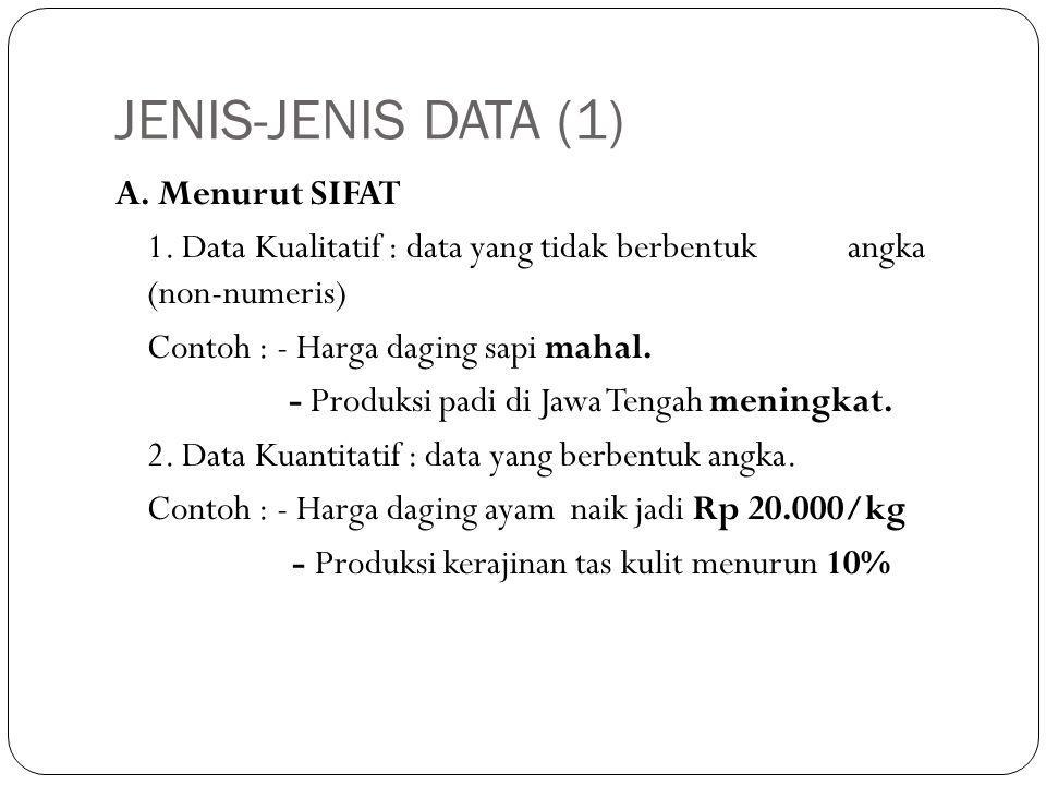 JENIS-JENIS DATA (1)