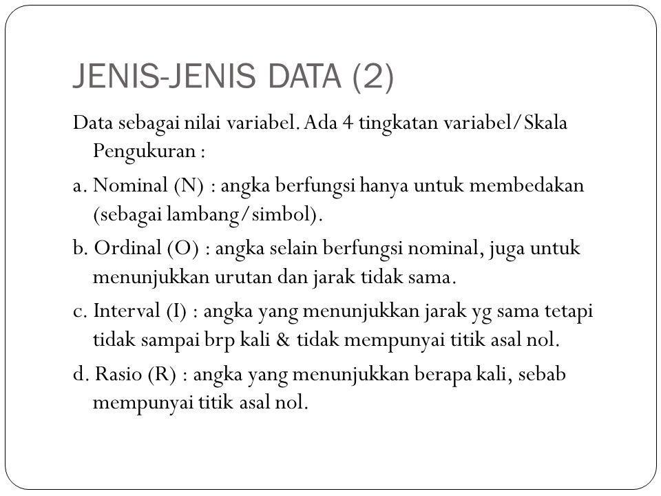 JENIS-JENIS DATA (2) Data sebagai nilai variabel. Ada 4 tingkatan variabel/Skala Pengukuran :