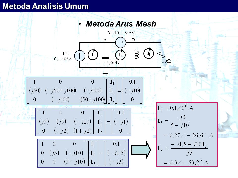 Metoda Analisis Umum Metoda Arus Mesh   I = 0,10o A V=1090oV
