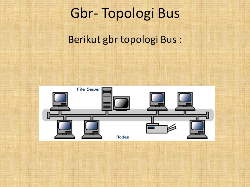 Berikut gbr topologi Bus :