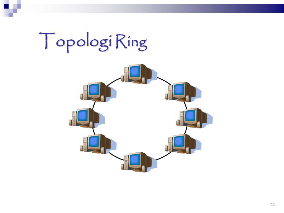 Topologi Ring 11