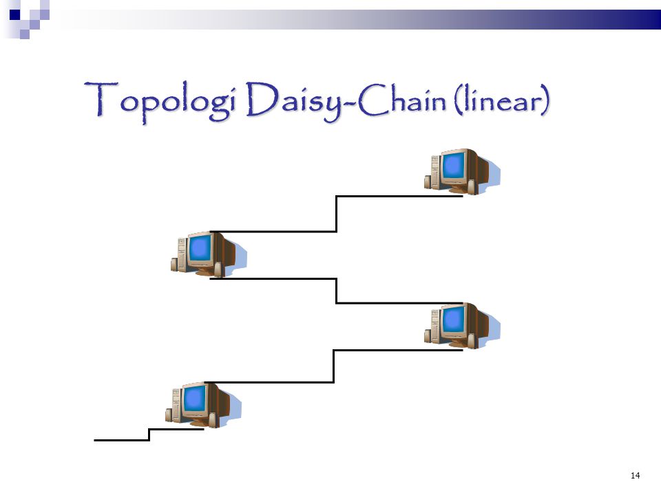 Topologi Daisy-Chain (linear)‏