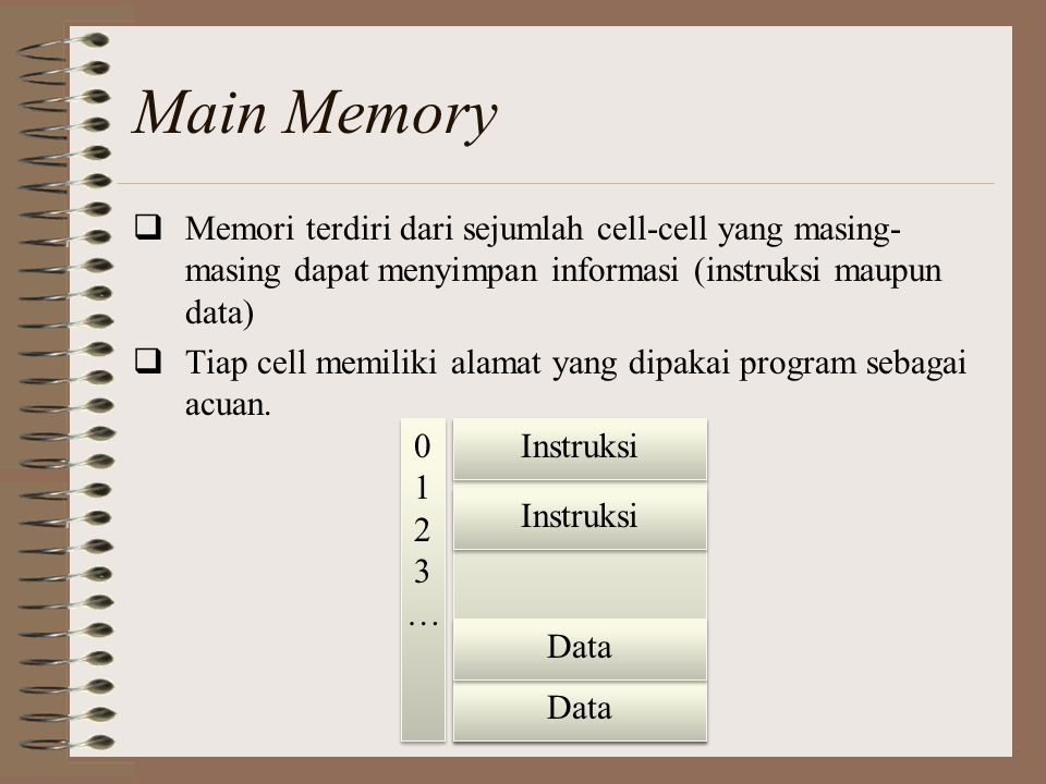 Main Memory Memori terdiri dari sejumlah cell-cell yang masing-masing dapat menyimpan informasi (instruksi maupun data)