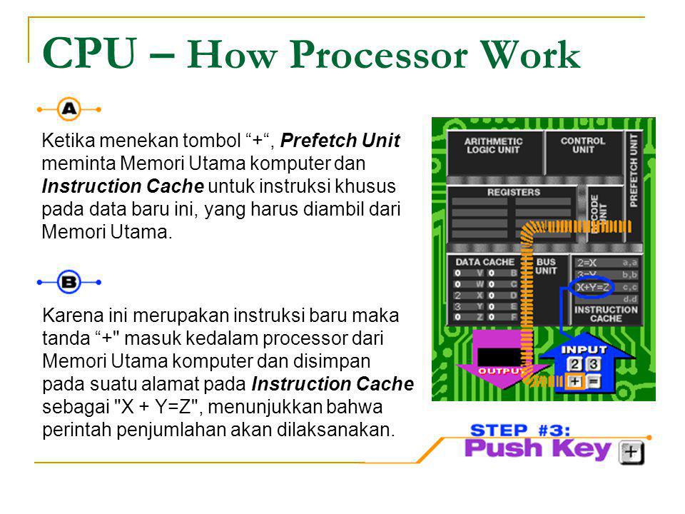 CPU – How Processor Work