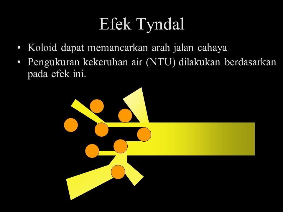 Efek Tyndal Koloid dapat memancarkan arah jalan cahaya