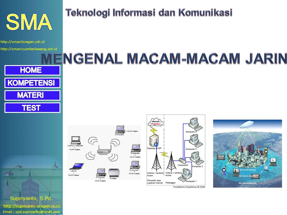 Teknologi Informasi dan Komunikasi MENGENAL MACAM-MACAM JARINGAN