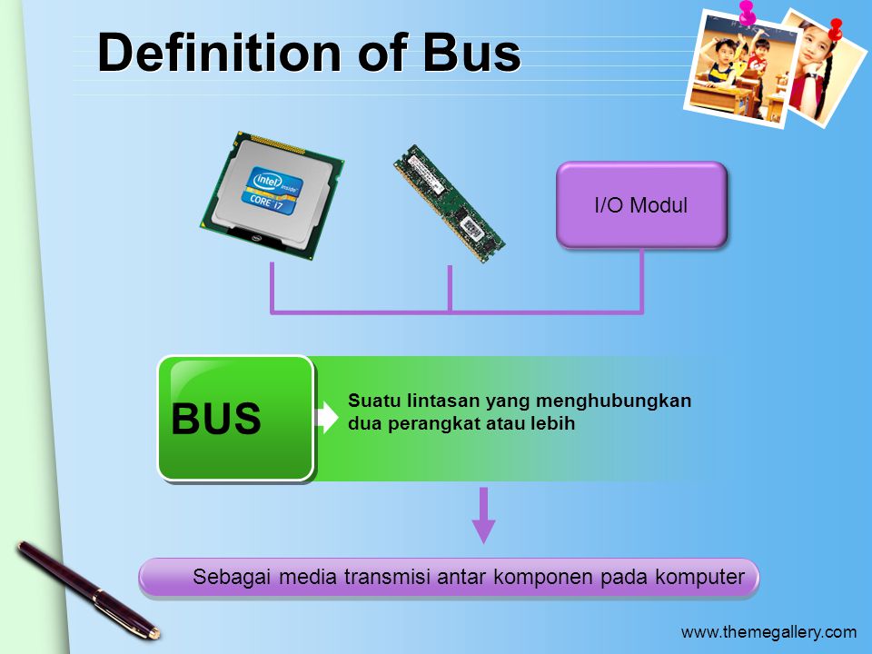 Definition of Bus BUS I/O Modul