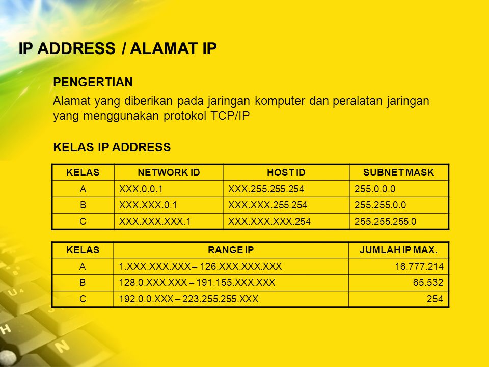 Jaringan Komputer Pengertian Ppt Download