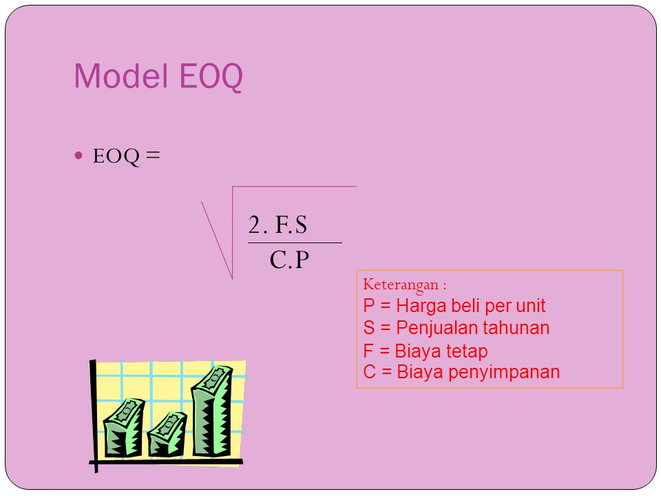 Model EOQ C.P EOQ = Keterangan : P = Harga beli per unit