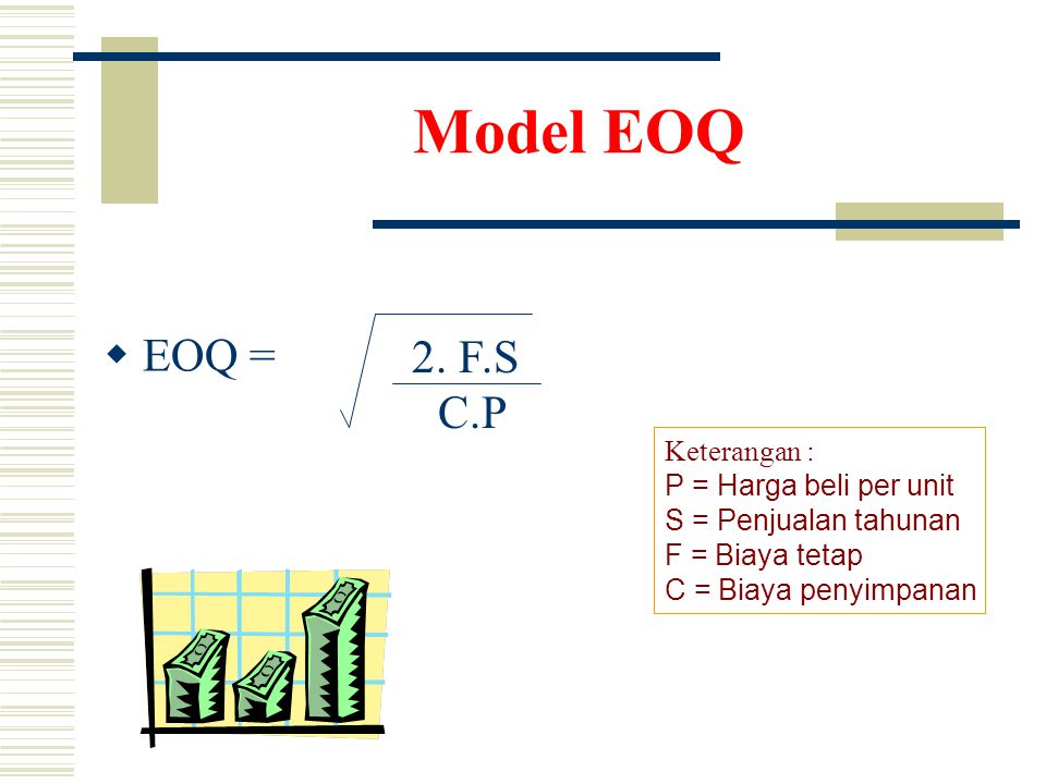Model EOQ EOQ = C.P 2. F.S Keterangan : P = Harga beli per unit