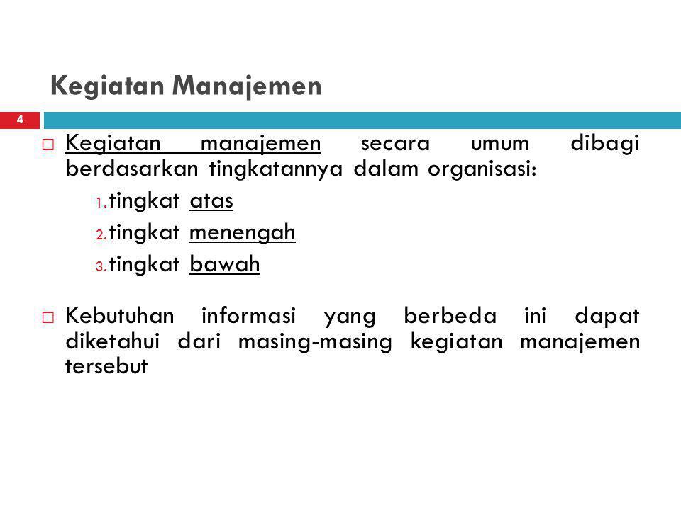 Kegiatan Manajemen Kegiatan manajemen secara umum dibagi berdasarkan tingkatannya dalam organisasi: