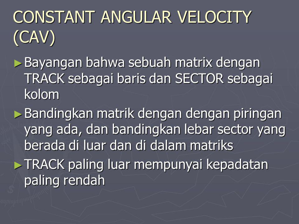 CONSTANT ANGULAR VELOCITY (CAV)
