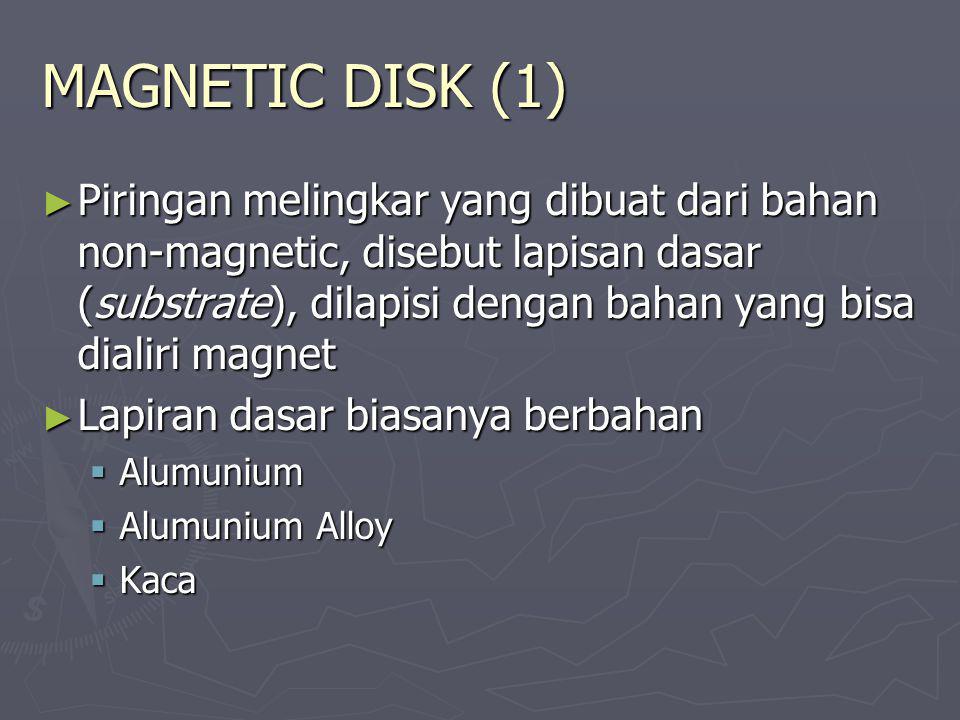 MAGNETIC DISK (1)