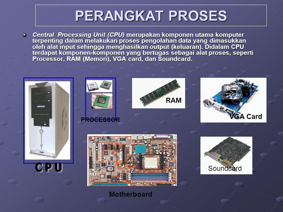 PERANGKAT PROSES C P U RAM VGA Card Soundcard Motherboard