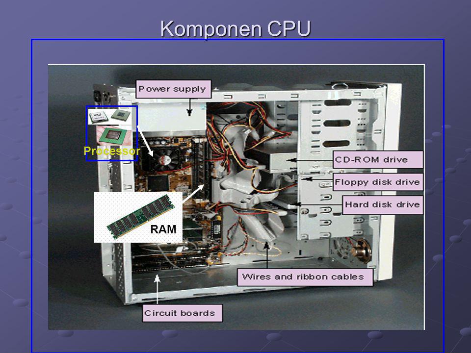 Komponen CPU Processor RAM