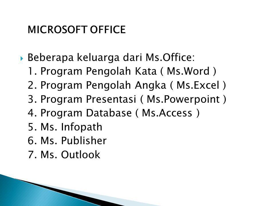 MICROSOFT OFFICE Beberapa keluarga dari Ms.Office: 1. Program Pengolah Kata ( Ms.Word ) 2. Program Pengolah Angka ( Ms.Excel )