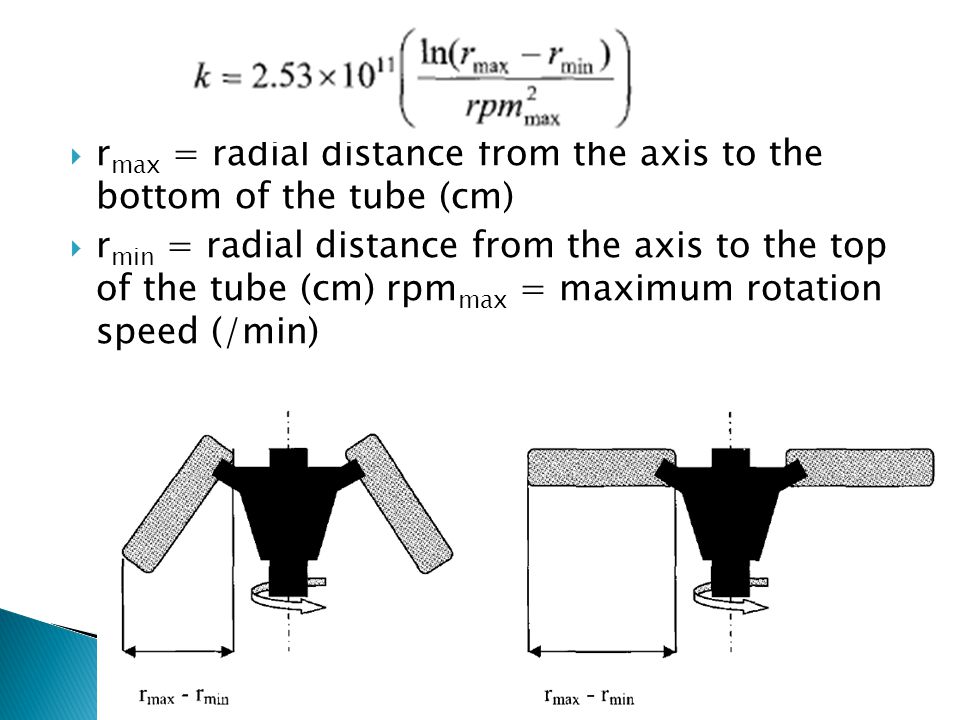 rmax = radial distance from the axis to the bottom of the tube (cm)