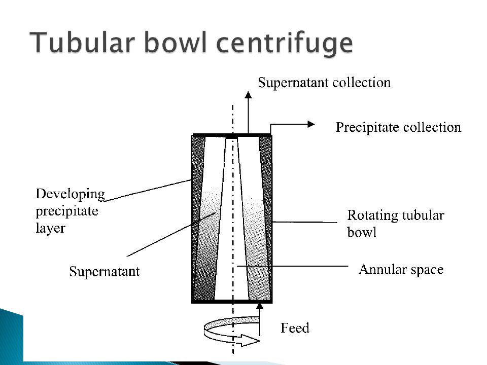 Tubular bowl centrifuge