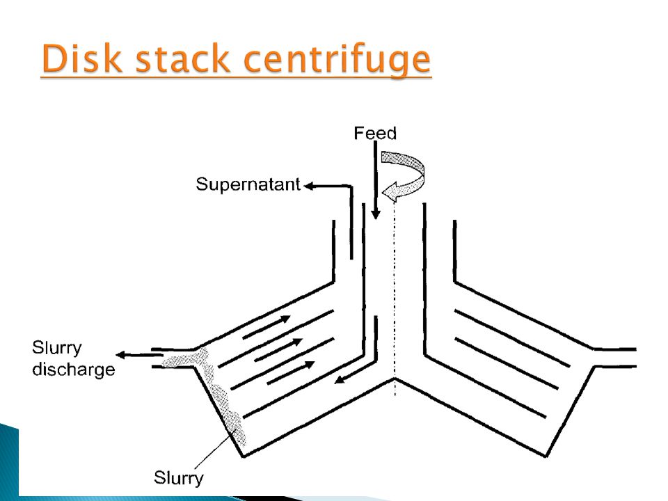 Disk stack centrifuge