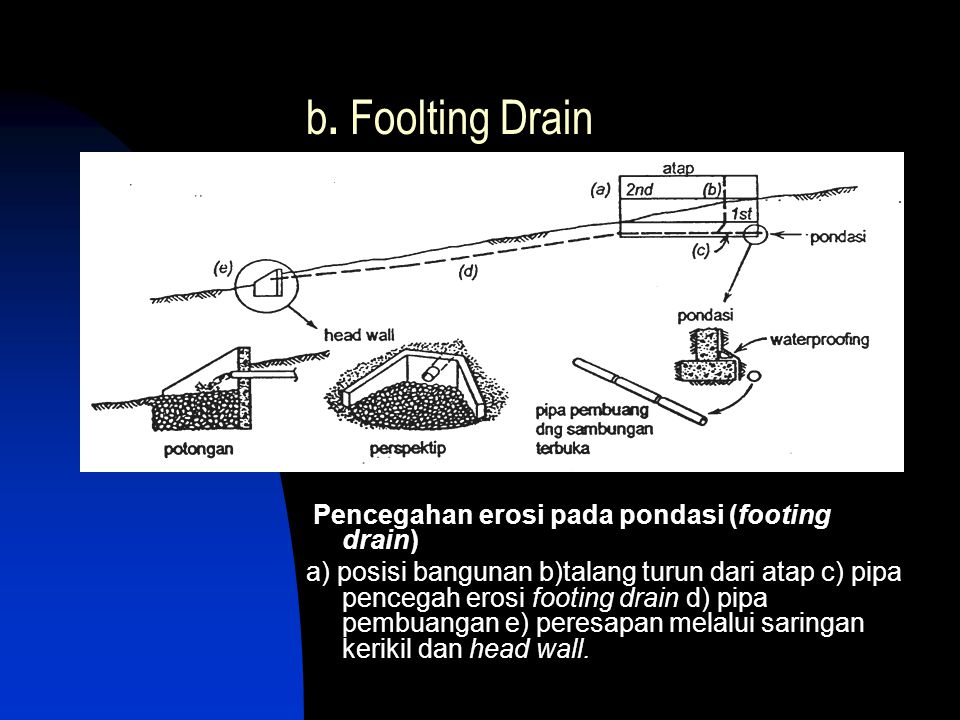 b. Foolting Drain Pencegahan erosi pada pondasi (footing drain)