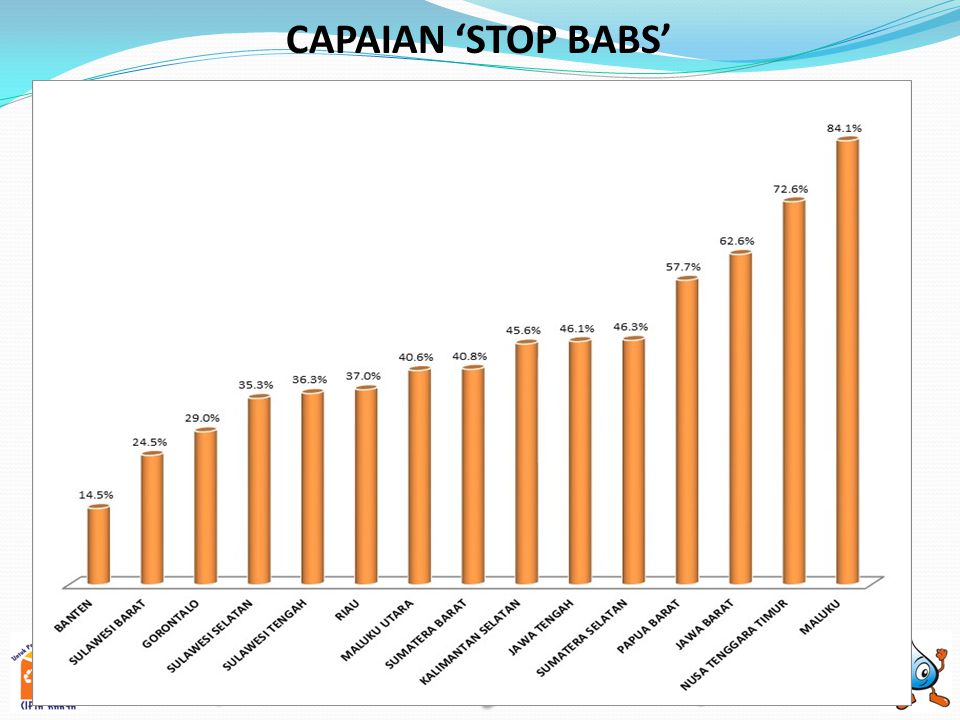 CAPAIAN ‘STOP BABS’ 8
