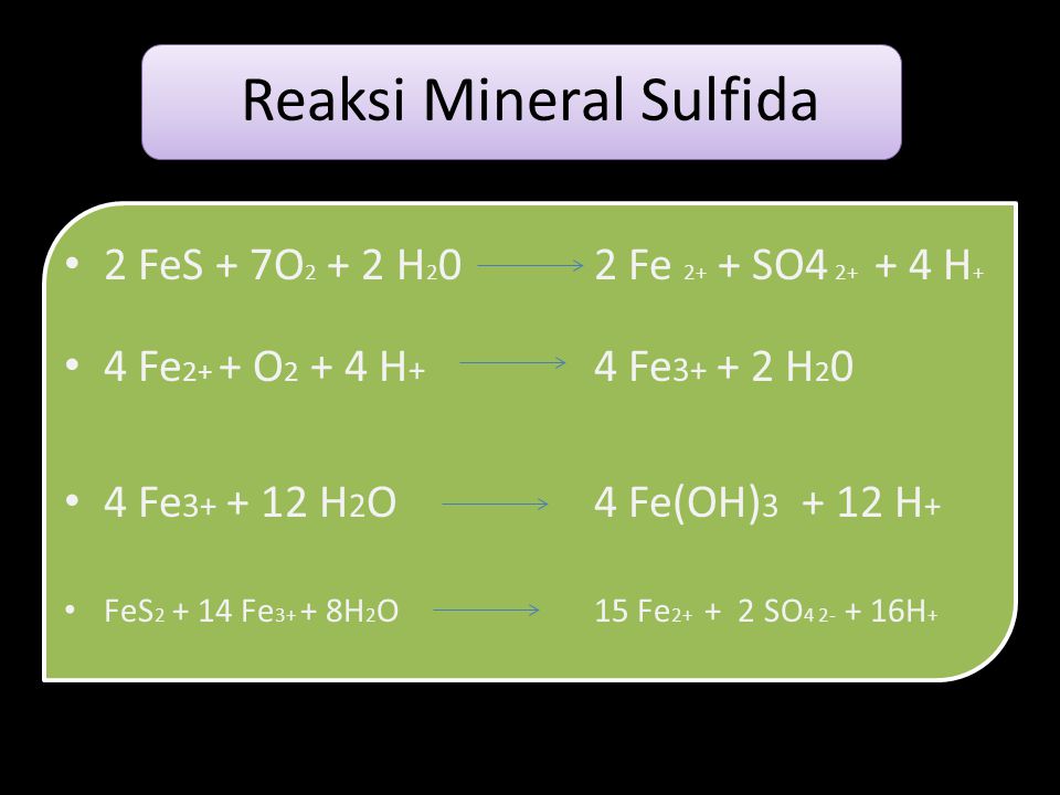 Reaksi Mineral Sulfida