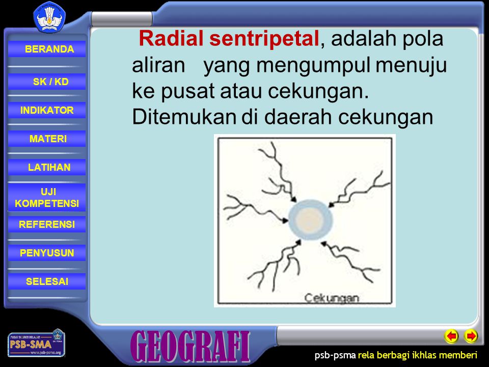 Radial sentripetal, adalah pola aliran yang mengumpul menuju ke pusat atau cekungan.