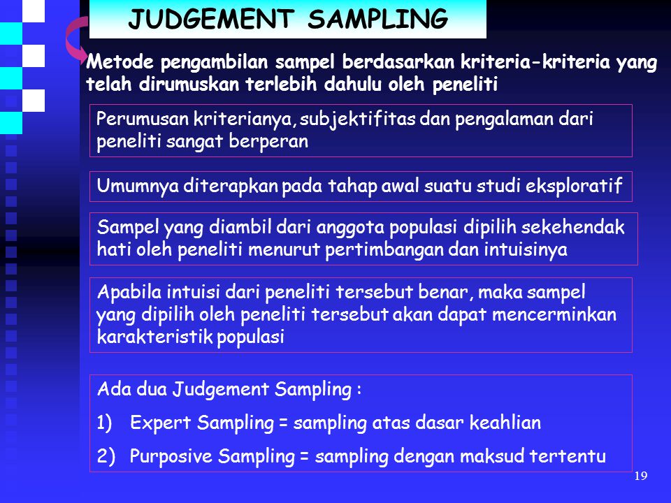 JUDGEMENT SAMPLING Metode pengambilan sampel berdasarkan kriteria-kriteria yang telah dirumuskan terlebih dahulu oleh peneliti.