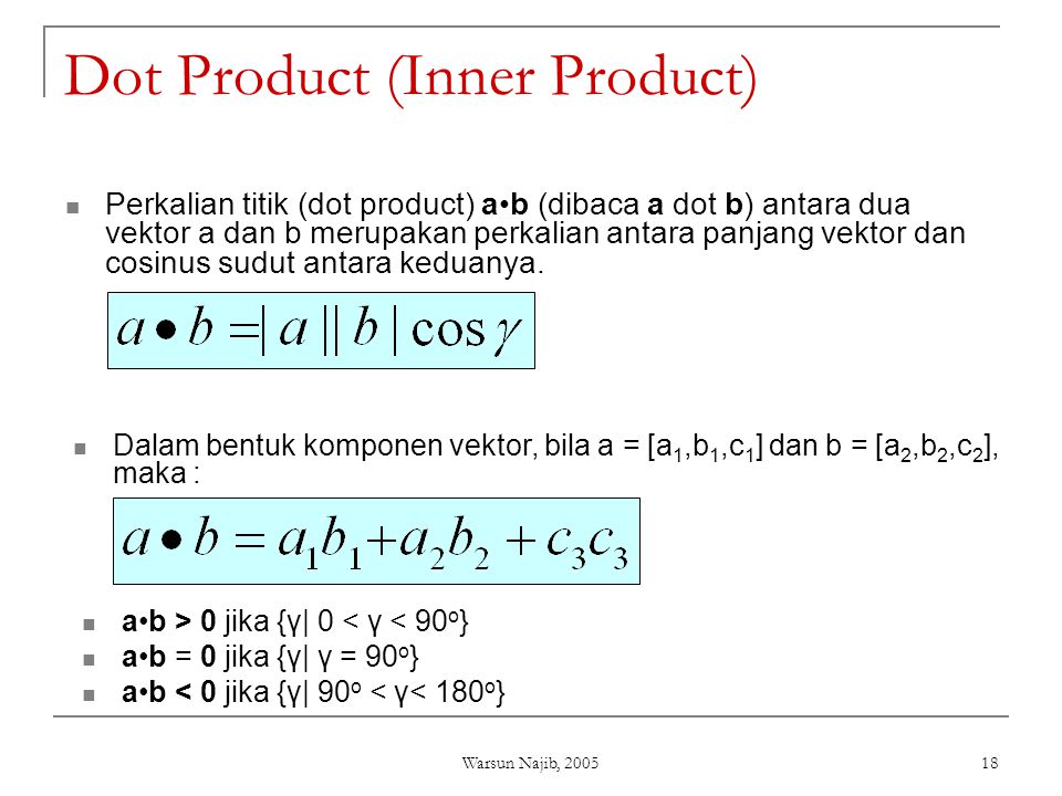 Dot Product (Inner Product)