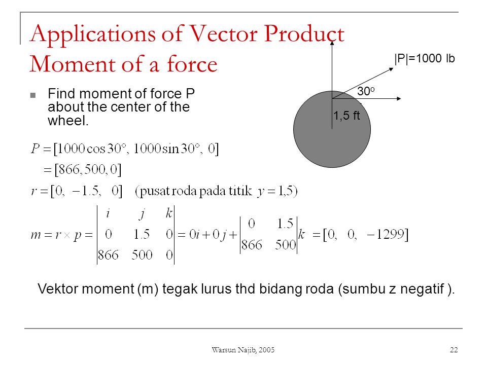 Applications of Vector Product Moment of a force