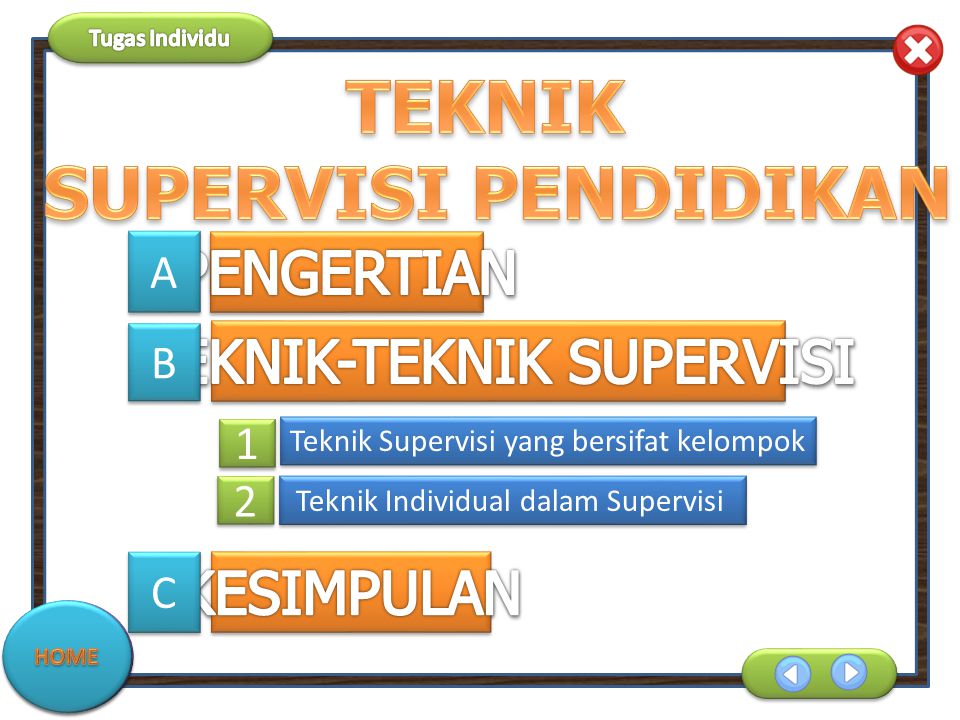 Supervisi Pendidikan Teknik Supervisi Pendidikan Ppt Download