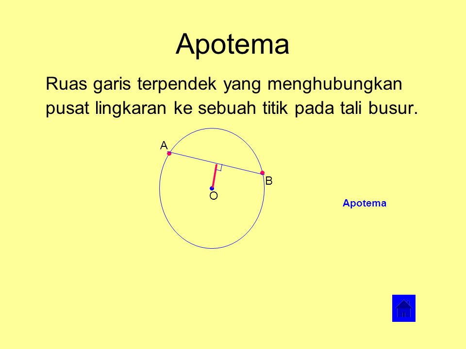 Apotema Ruas garis terpendek yang menghubungkan pusat lingkaran ke sebuah titik pada tali busur. A.