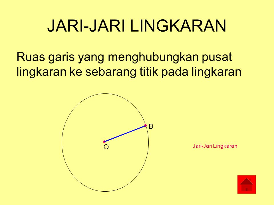 JARI-JARI LINGKARAN Ruas garis yang menghubungkan pusat lingkaran ke sebarang titik pada lingkaran.