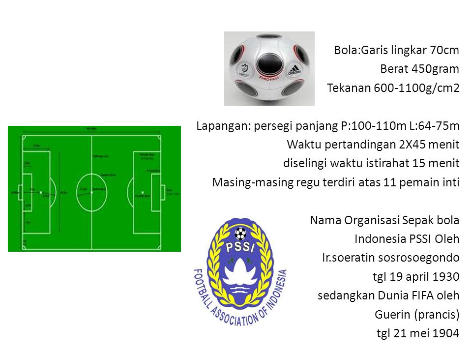 Gambar Lapangan Bola Kaki Dan Ukurannya