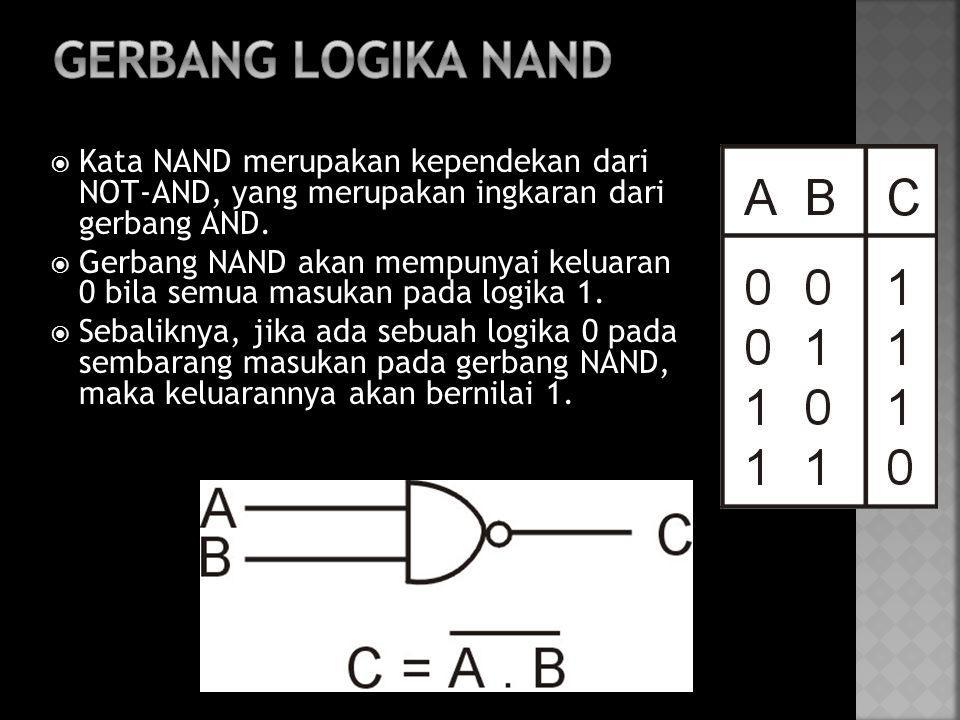 GERBANG LOGIKA NAND Kata NAND merupakan kependekan dari NOT-AND, yang merupakan ingkaran dari gerbang AND.